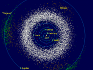 Asteroid Belt