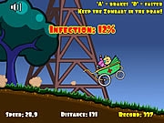 Хвастун Zombaby